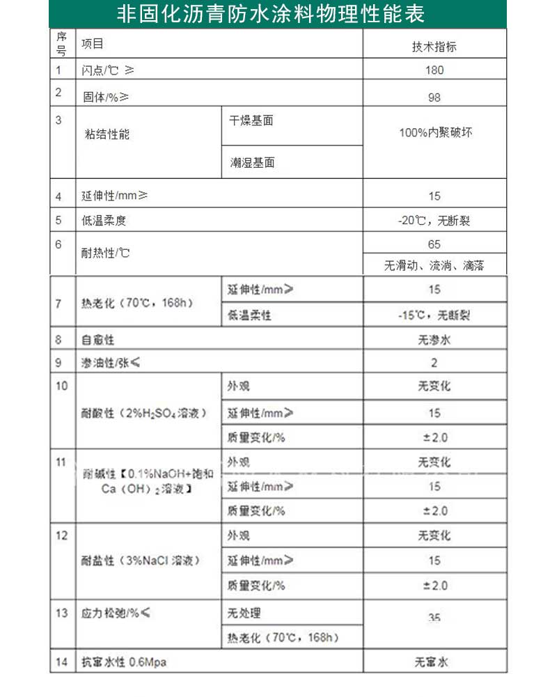非固化_04